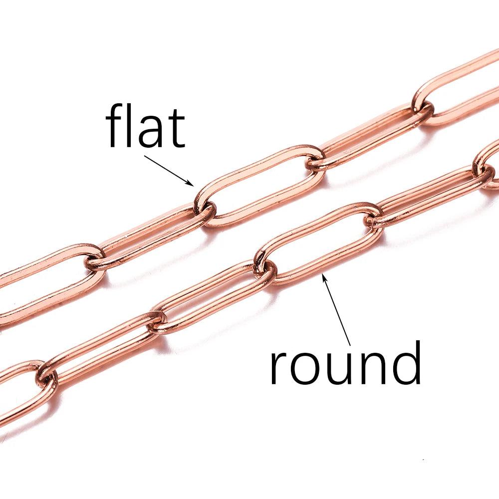 1M 3/4mm Stainless Steel Chain No Fade Cable Gold Chains for Necklace Bracelet Anklet DIY Jewelry Making Components Wholesale