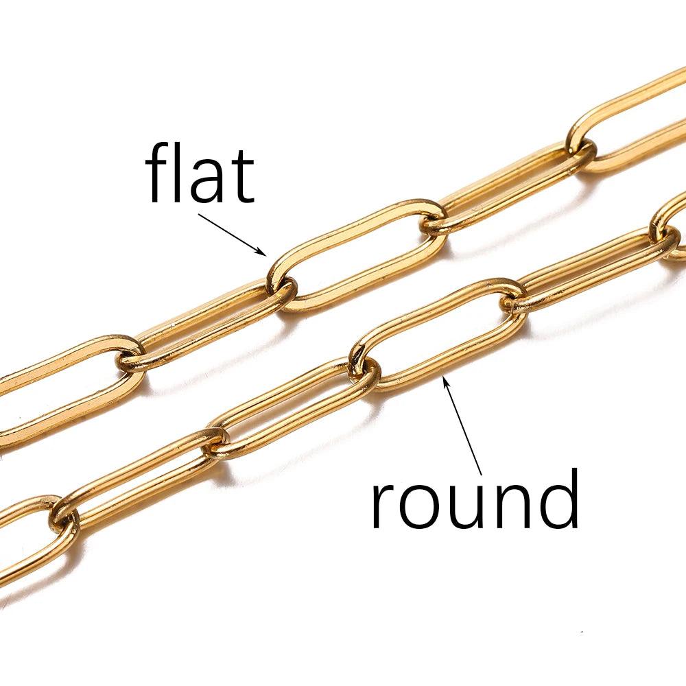 1M 3/4mm Stainless Steel Chain No Fade Cable Gold Chains for Necklace Bracelet Anklet DIY Jewelry Making Components Wholesale