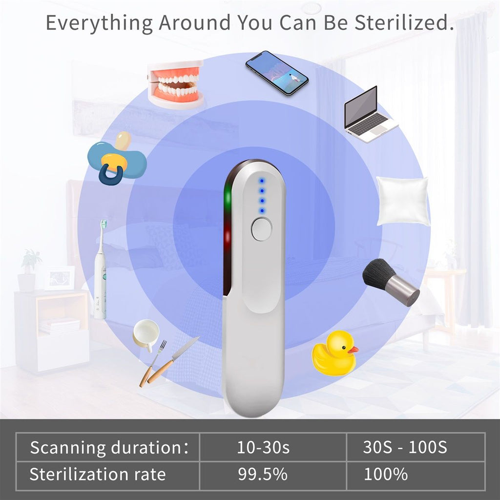 Portable Sterilizer Wand Handheld LED UVC Light Sterilizer UV Germicidal Lamp