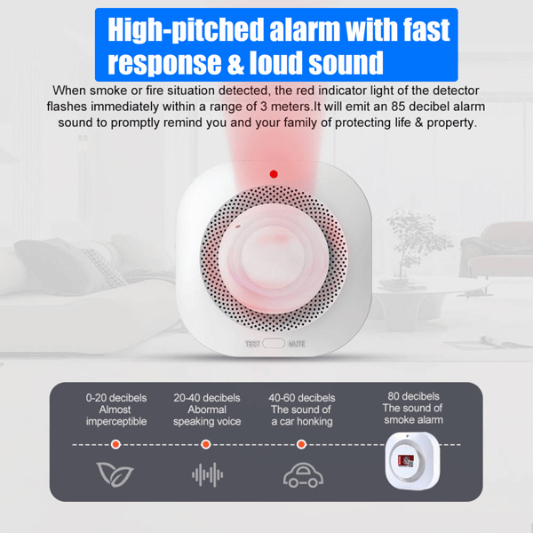 Smoke Alarm Fire Protection Home Security System Smoke Alarm (Logistics only For USPS.TK/TMEU only For self-pickup)