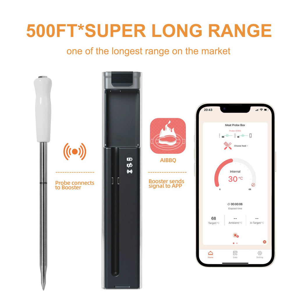(TEMU&TK only supports PICKUP)500 ft Wireless Meat Thermometer Digital, Bluetooth Meat Thermometer Wrieless for Beef Lamb Chicken Turkey, Smoker Acccessories for Rotisserie Sous Vide BBQ Oven Air Frye